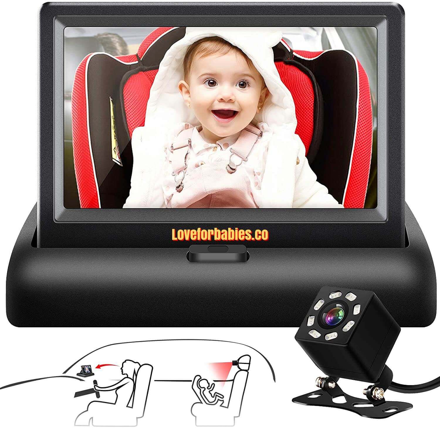 3 Best Car Baby Monitors of 2023